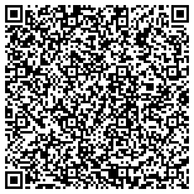 QR-код с контактной информацией организации НАЛОГОВЫЕ ВЕСТИ КРАСНОЯРСКОГО КРАЯ