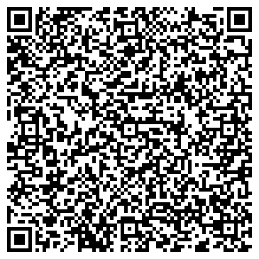 QR-код с контактной информацией организации ЭКОНОМИКА И ЖИЗНЬ-СИБИРЬ