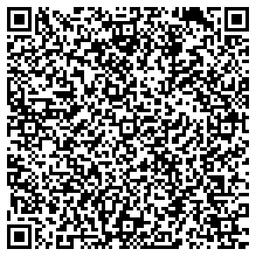 QR-код с контактной информацией организации НАЦИОНАЛЬНАЯ БИБЛИОТЕКА ИМ. А. С. ПУШКИНА