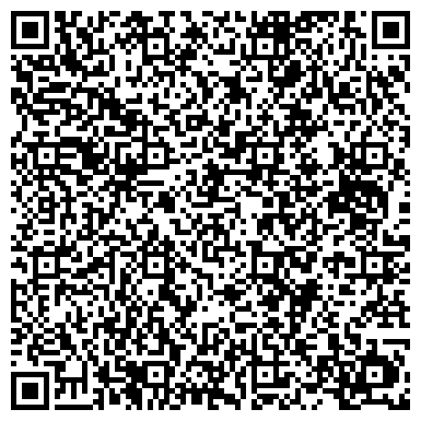 QR-код с контактной информацией организации «ДЮСШ № 30»
Армейский рукопашный бой