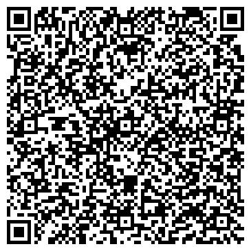 QR-код с контактной информацией организации Отдел архитектуры, строительства и землепользования