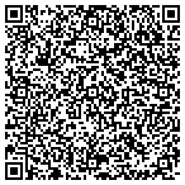 QR-код с контактной информацией организации СЕМЕННАЯ ОБЛАСТНАЯ ИНСПЕКЦИЯ АГРОПРОМА