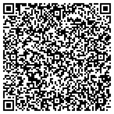 QR-код с контактной информацией организации Оптовая компания Зенит