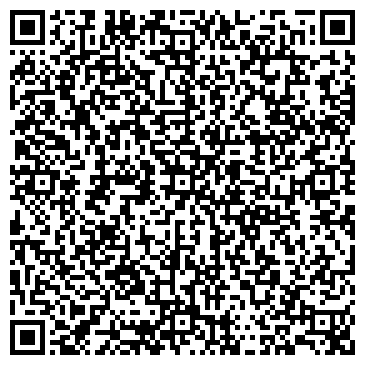 QR-код с контактной информацией организации СИБИНДУСТРИТЕХМАШ ТОМСКИЙ ФИЛИАЛ