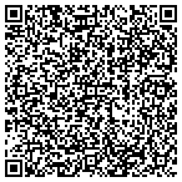 QR-код с контактной информацией организации ОАО «НИИПП»