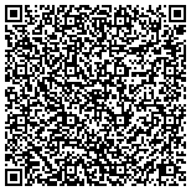QR-код с контактной информацией организации ООО "Бурятмяспром"
Департамент продаж