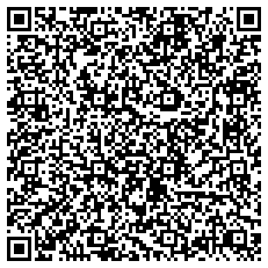 QR-код с контактной информацией организации ГАУК Республиканский центр
народного творчества