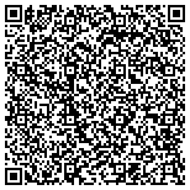 QR-код с контактной информацией организации ВНУТРЕННЕЕ СТРУКТУРНОЕ ПОДРАЗДЕЛЕНИЕ ЧИТИНСКОГО ОТДЕЛЕНИЯ ОСБ 8600/033
