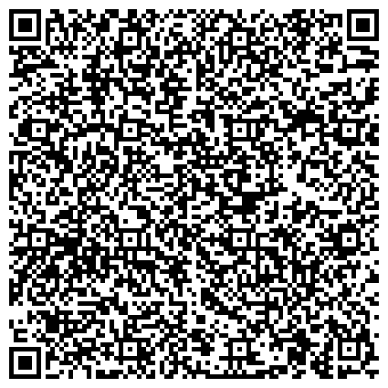 QR-код с контактной информацией организации Полномочный представитель Президента Российской Федерации в Уральском федеральном округе.