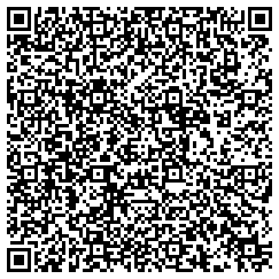 QR-код с контактной информацией организации Администрации сельского поселения МАКАВЕЕВСКОЕ