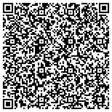 QR-код с контактной информацией организации Нефтебаза ПАО "Нефтемаркет"