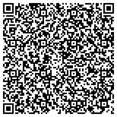 QR-код с контактной информацией организации ФБУ "Центр защиты леса Краснодарского края"