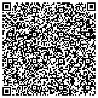 QR-код с контактной информацией организации ООО "Северная Компания Отопительная Техника"