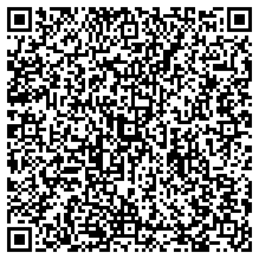 QR-код с контактной информацией организации ООО Группа Компаний "Энерго - План"
