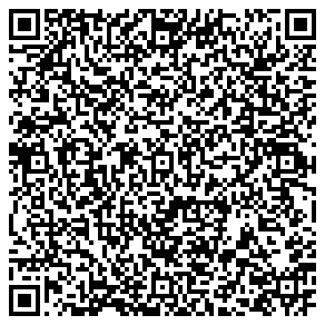QR-код с контактной информацией организации «Партнеръ - Плюс»