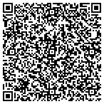 QR-код с контактной информацией организации «Полимакс»