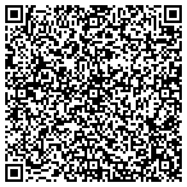 QR-код с контактной информацией организации «СОПОЛИМЕР»