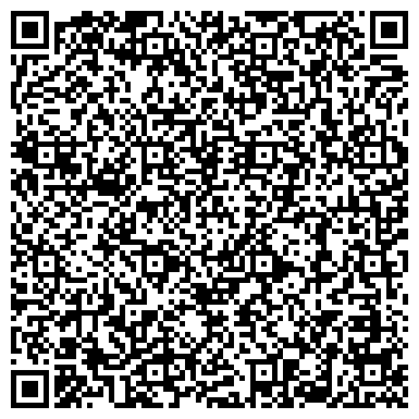 QR-код с контактной информацией организации «Межрегиональный торгово-промышленный центр»
