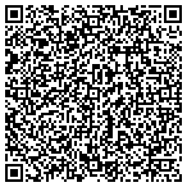 QR-код с контактной информацией организации ООО  Агрофирма АЭЛИТА Магазин " Усадьба "