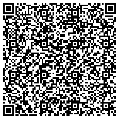QR-код с контактной информацией организации «Артемовский исторический музей»