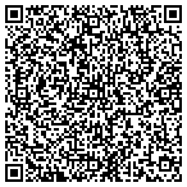 QR-код с контактной информацией организации АО "АСТРАМЕД-МС"