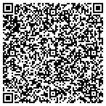 QR-код с контактной информацией организации СБЕРБАНК РОССИИ ОТДЕЛЕНИЕ № 577