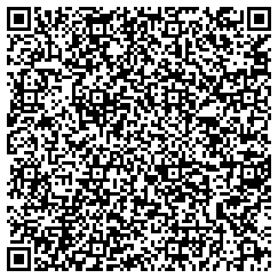 QR-код с контактной информацией организации «Управление образования города Каменска-Уральского»