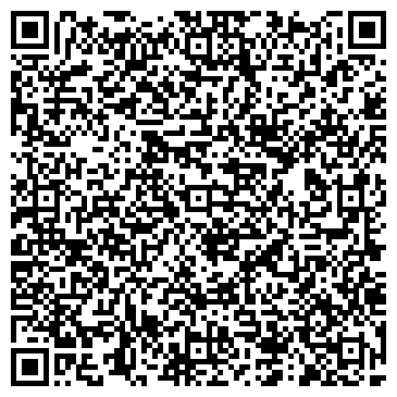 Аптека 144 телефон Аптека 144 телефон