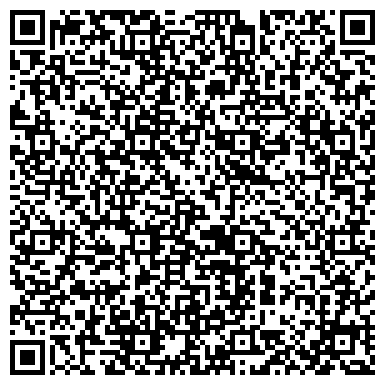 QR-код с контактной информацией организации Объединенная компания "РУСАЛ"