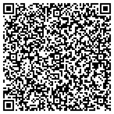 QR-код с контактной информацией организации МАОУ Коркинская СОШ
