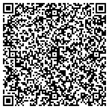 QR-код с контактной информацией организации ЗАО ПКФ "Внедрение"