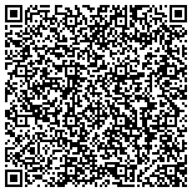 QR-код с контактной информацией организации «Наш город - Нефтеюганск»