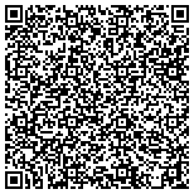 QR-код с контактной информацией организации АДМИНИСТРАЦИИ НЕФТЕЮГАНСКОГО РАЙОНА