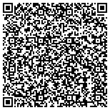 QR-код с контактной информацией организации «Нижнетуринская гимназия»