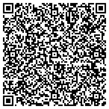 QR-код с контактной информацией организации НОВОУРАЛЬСКИЙ ПРОФЕССИОНАЛЬНЫЙ ЛИЦЕЙ