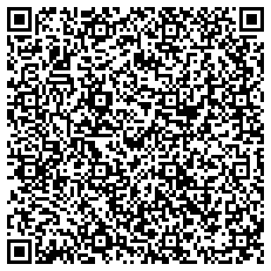 QR-код с контактной информацией организации ОАО "Первоуральский завод горного оборудования"