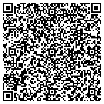 QR-код с контактной информацией организации Сбербанк России
Доп.офис №8599/0111