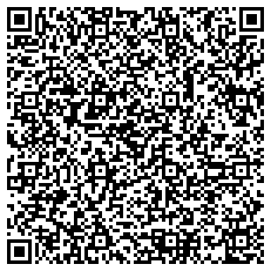 QR-код с контактной информацией организации МБУ Саткинский краеведческий музей