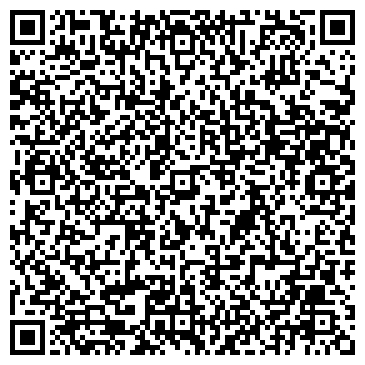 QR-код с контактной информацией организации ГОРОДСКАЯ ДЕТСКАЯ КЛИНИЧЕСКАЯ БОЛЬНИЦА № 1 (СТАЦИОНАР)