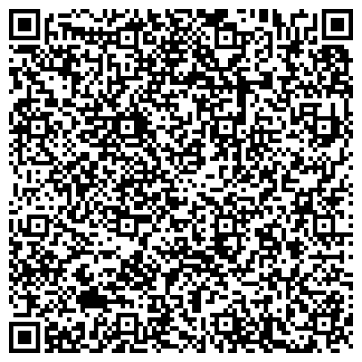 QR-код с контактной информацией организации Финансово-казначейское управление по Абатскому району
