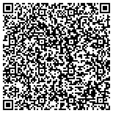 QR-код с контактной информацией организации Российский образовательный журнал "Конференц-зал"