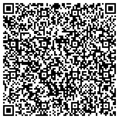 QR-код с контактной информацией организации АНО «Тюменская область сегодня»