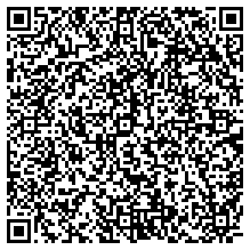 QR-код с контактной информацией организации Агентство "Империя праздника"