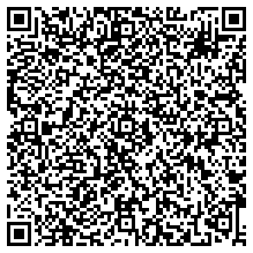 QR-код с контактной информацией организации Институт «ЭГО РЕСУРС»