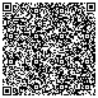 QR-код с контактной информацией организации «Рекламно-производственная группа БОБРЫ»