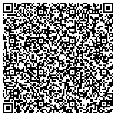 QR-код с контактной информацией организации ОАО "Шадринский молочно-консервный комбинат"