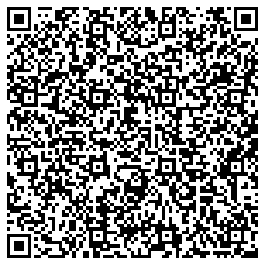 QR-код с контактной информацией организации ШАДРИНСКАЯ ГОРОДСКАЯ ДЕТСКАЯ БОЛЬНИЦА