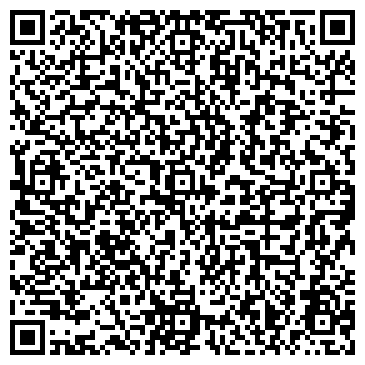 QR-код с контактной информацией организации «Ароматы Мира»