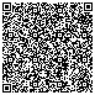 QR-код с контактной информацией организации ООО «Ритейл Айдия» Интернет-магазин оригинальных подарков  Gift Idea