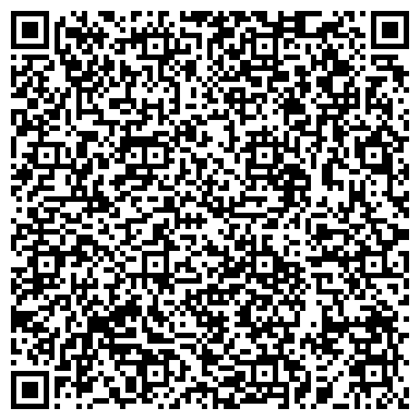 QR-код с контактной информацией организации РОСБАНК АКБ, дополнительный офис Петушки № 2402